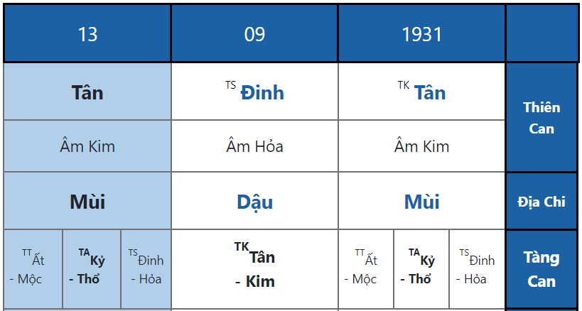 Cô Gái Đan Mạch - Từ Đàn Ông Sau Chuyển Giới Thành Phụ Nữ