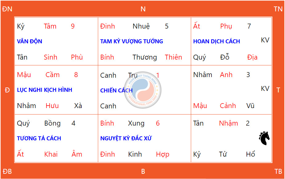 Ngày Vía Lưu Hải Thiềm 10/06 Âm Lịch (15/07/2024 Dương Lịch)