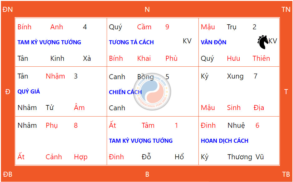 Ngày Vía Lưu Hải Thiềm 10/06 Âm Lịch (15/7/2024 Dương Lịch)