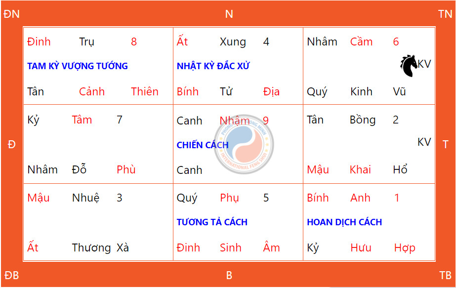 Ngày Vía Lưu Hải Thiềm 10/06 Âm Lịch (15/7/2024 Dương Lịch)