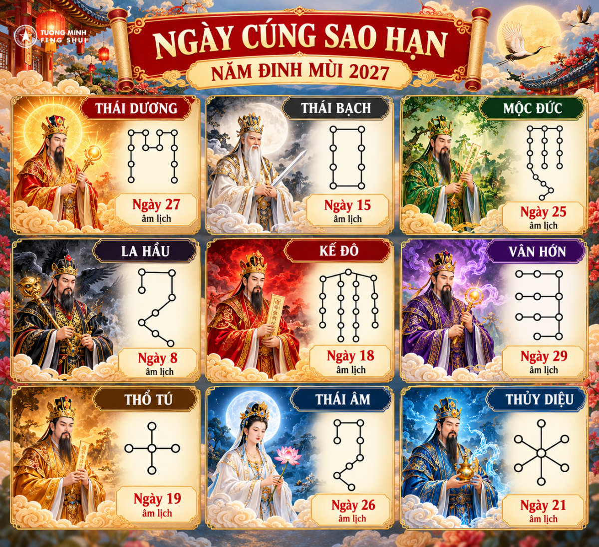 Xem Sao Chiếu Mệnh 2027 Và Cách Cúng Sao Giải Hạn Đầu Năm Đinh Mùi Xem Sao Chiếu Mệnh 2027 Và Cách Cúng Sao Giải Hạn Đầu Năm Đinh Mùi